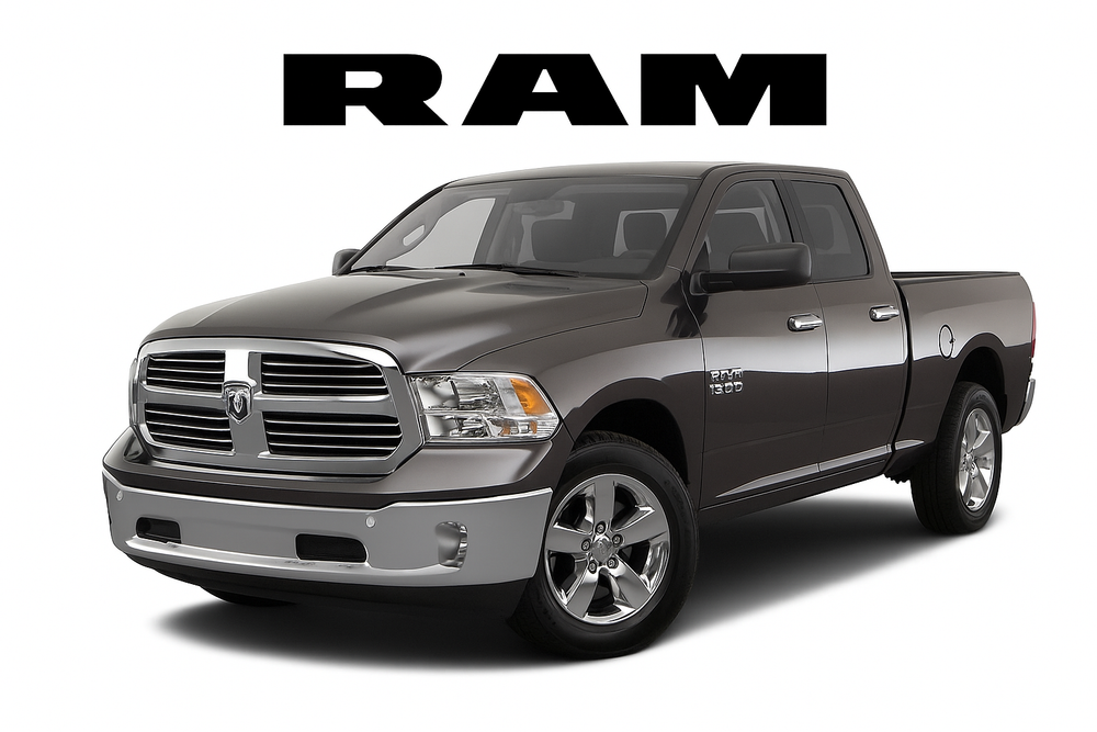 DS RAM Harrop TVS2650 Supercharger Package